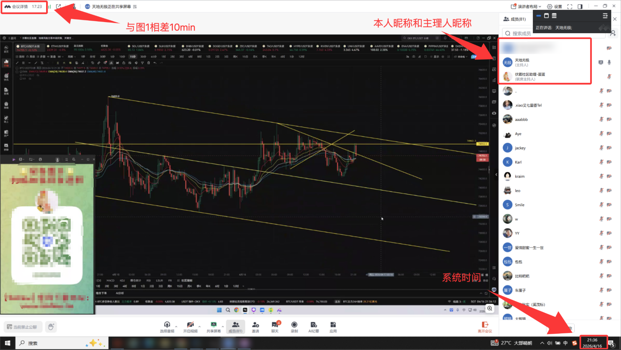 拿下 2 个月 PRO 会员！ AiCoin 直播打卡福利火热开启_aicoin_图5