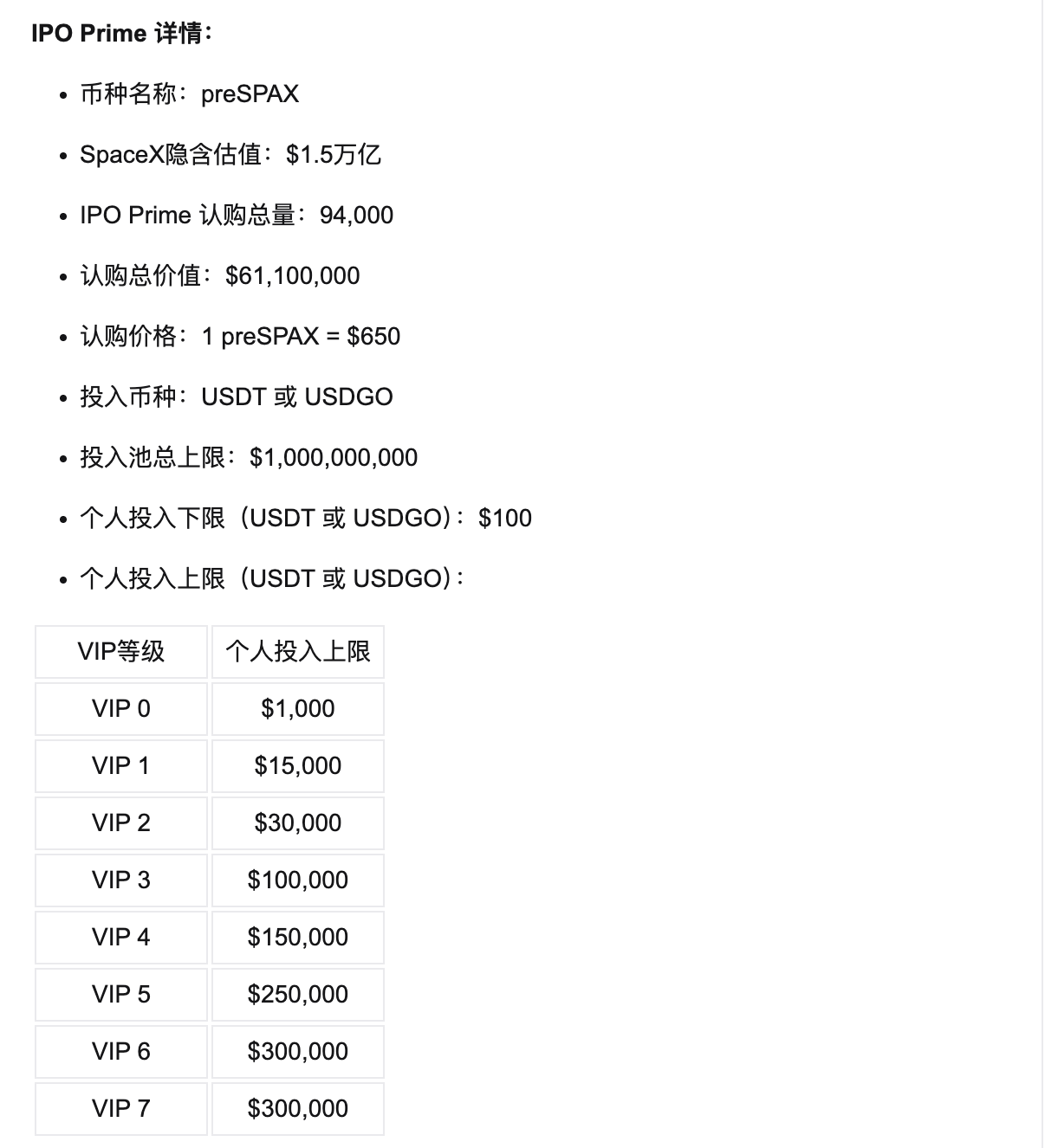 美股破顶引发“独角兽”溢价：SpaceX Pre-IPO 认购火热，散户如何分羹顶级红利？_aicoin_图3