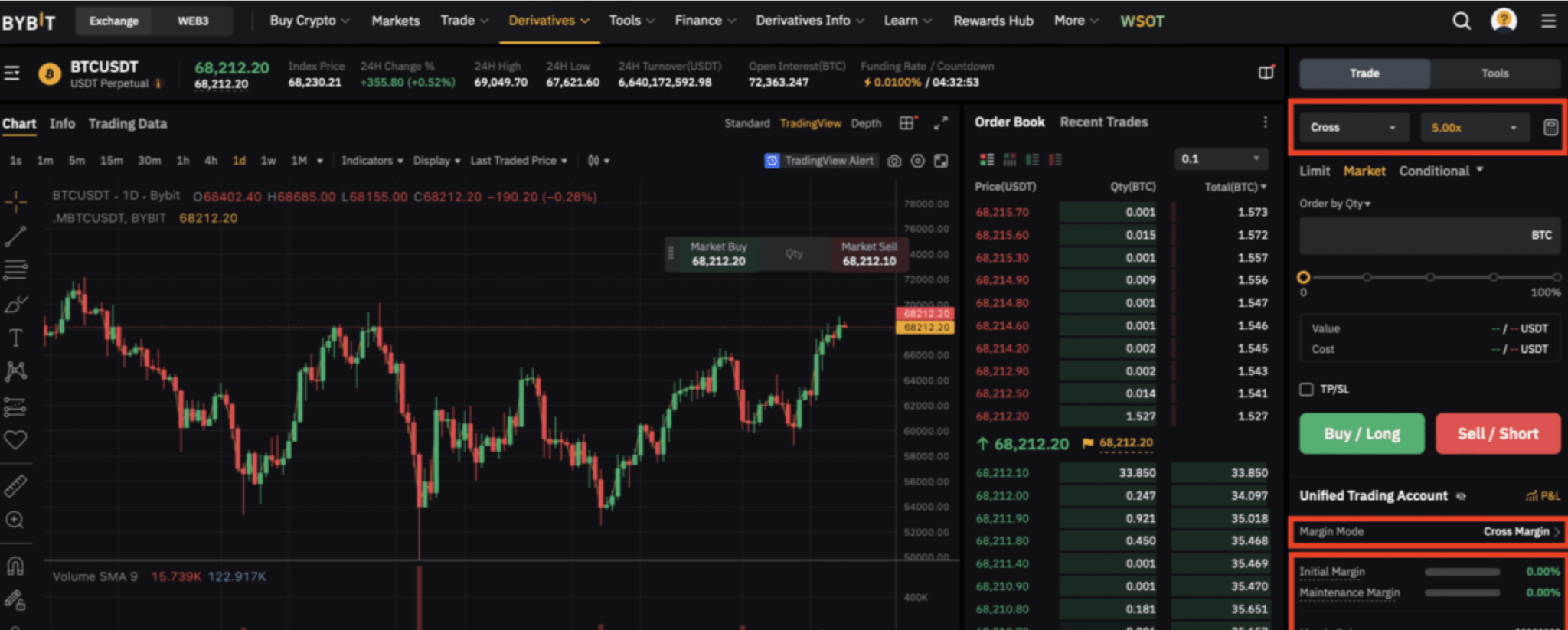 Bybit合约技巧+新人福利合集：先领100U体验金练手，再学风控吃大肉_aicoin_图1