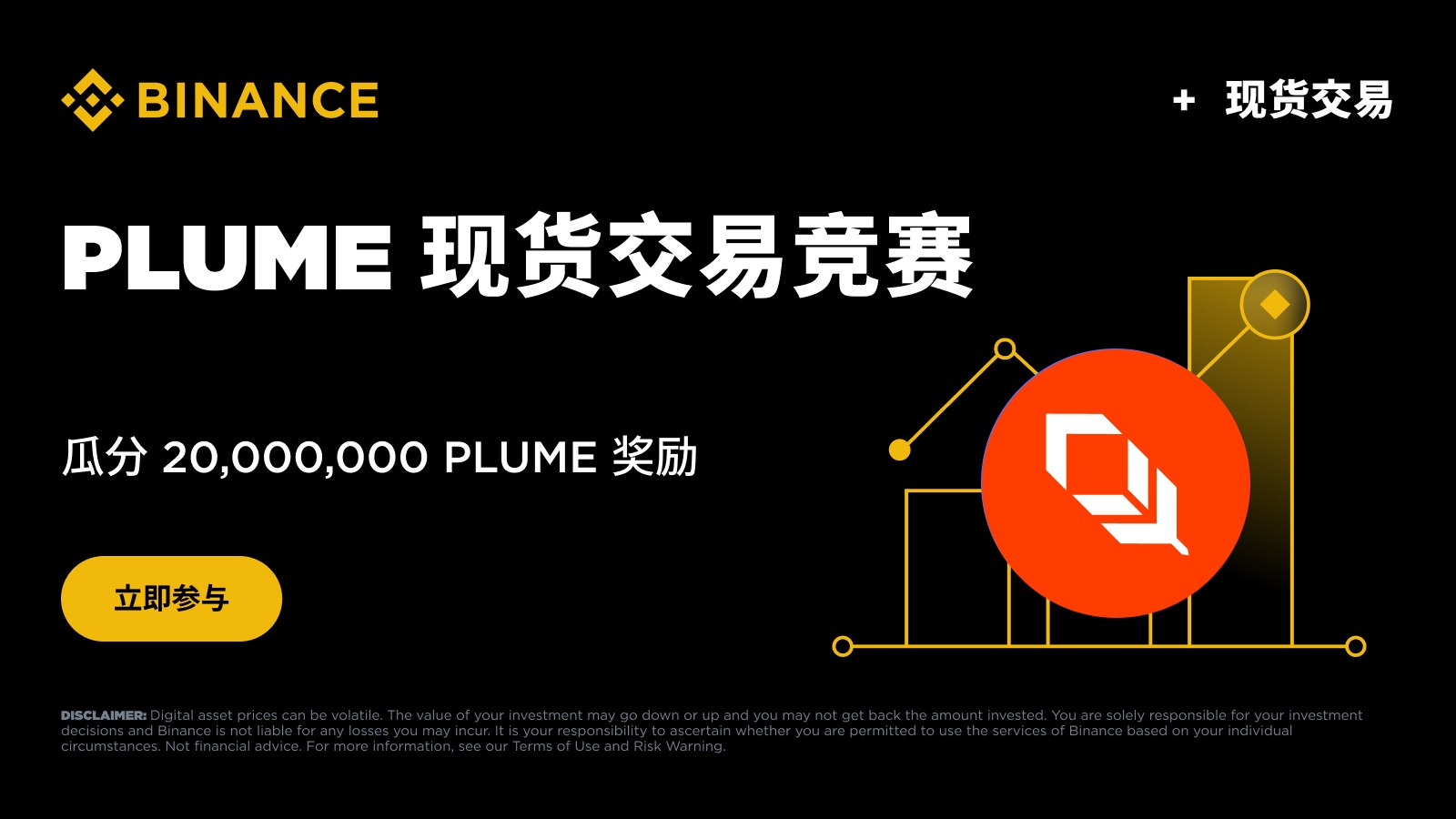 “Minimum Reward + Ten Million Prize Pool”: A set of funds for dual harvesting!_aicoin_img3