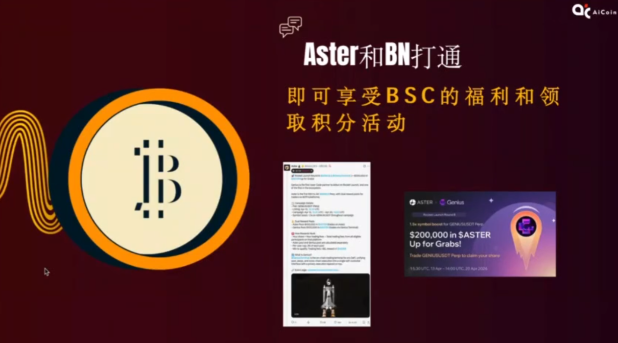 ASTER Opportunity | Breaking Down the Market Manipulation Logic of Altcoins_aicoin_Image6