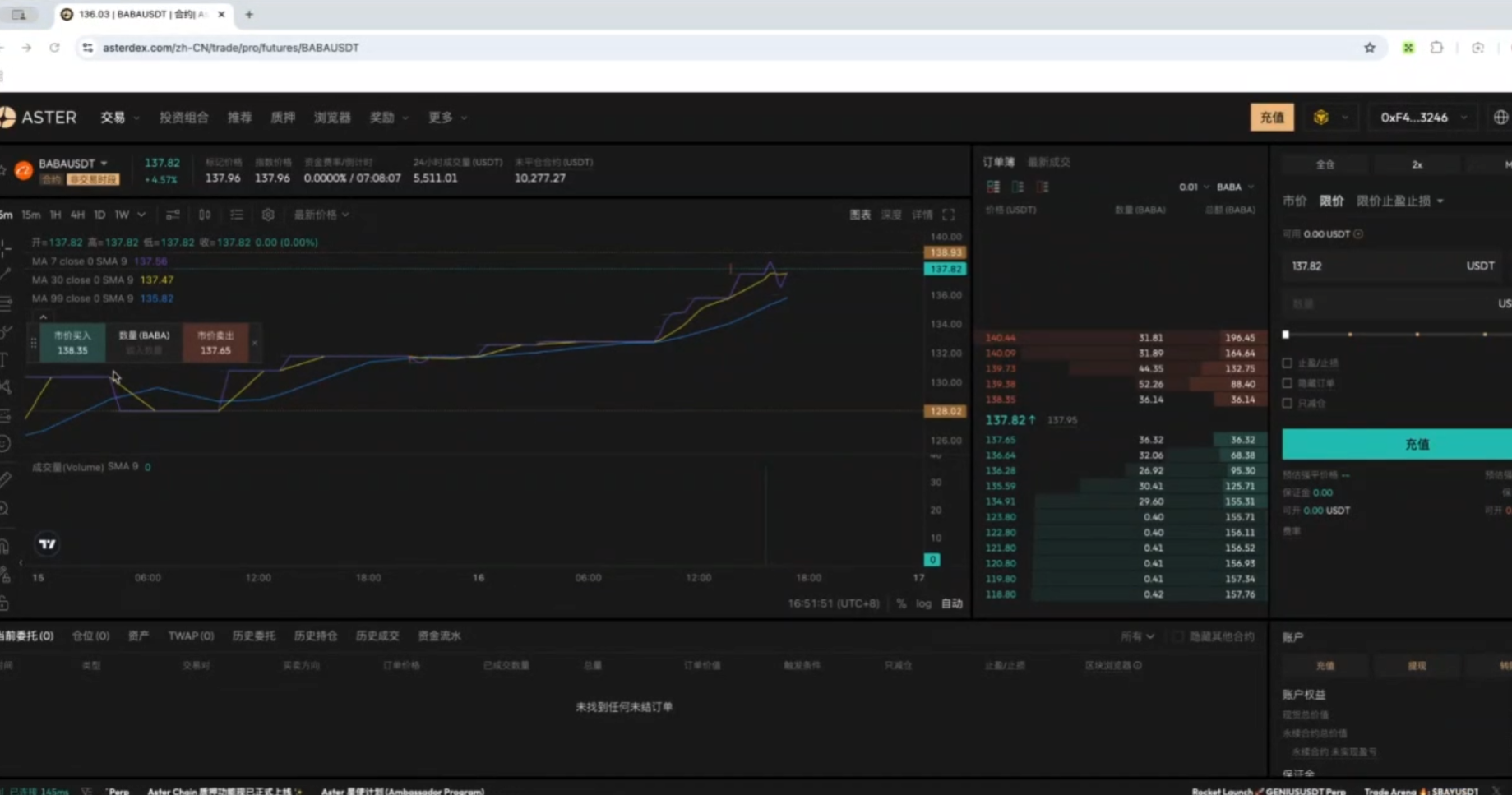 ASTER Opportunity | Breaking Down the Market Manipulation Logic of Altcoins_aicoin_Image11