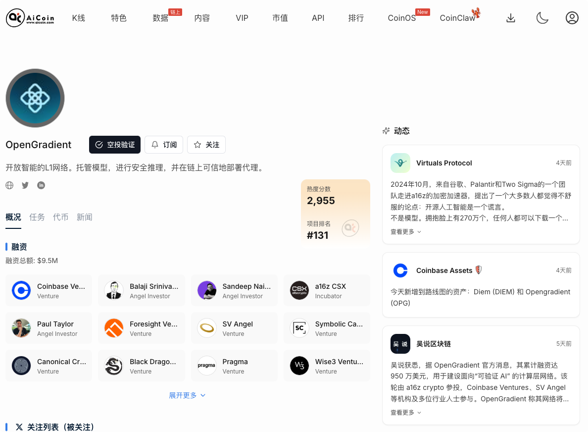 空投雷达：OPG上币路线图已定，4 月 21 日开启领取_aicoin_图2