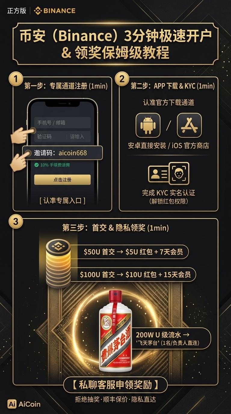 2026香港Web3嘉年华竟是散户的清场前夜？_aicoin_图4