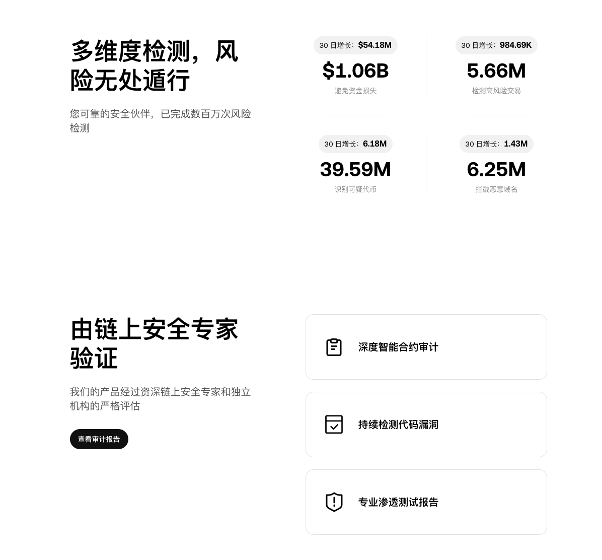 安全再升级！OKX 钱包已通过慢雾科技深度审计_aicoin_图3