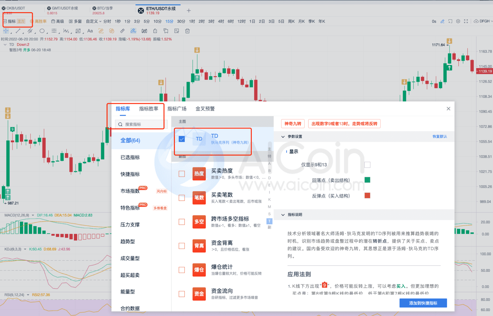 TD Indicator Practice | On-chain Bottom-fishing and Top-exiting Techniques_aicoin_figure2