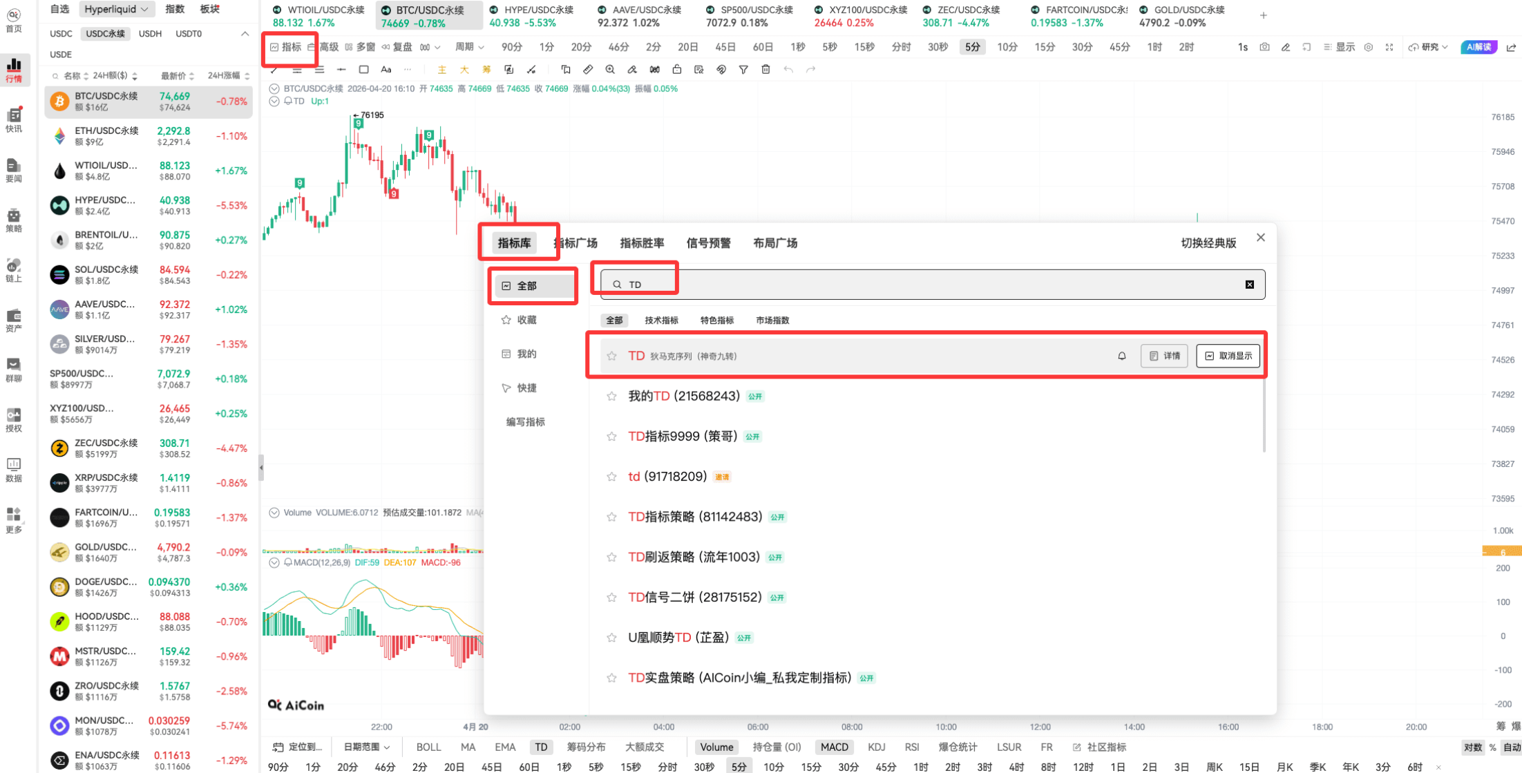 TD Indicator Practice | On-chain Bottom-fishing and Top-exiting Techniques_aicoin_figure3