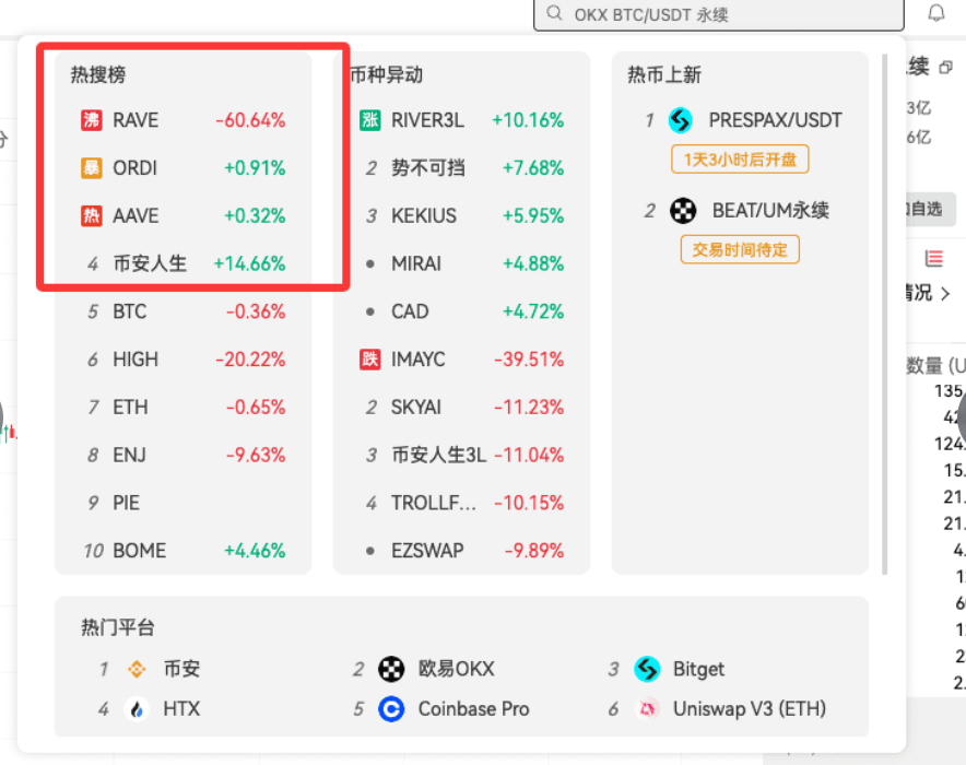 TD Indicator Practice | On-chain Bottom-fishing and Top-exiting Techniques_aicoin_figure10