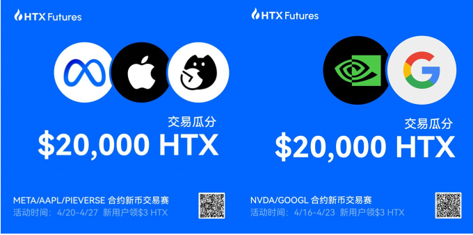 美股巨头齐聚！火币HTX TradFi 派对：MSFT、BABA、NVDA 联袂登场，瓜分 $40,000 奖池！_aicoin_图1