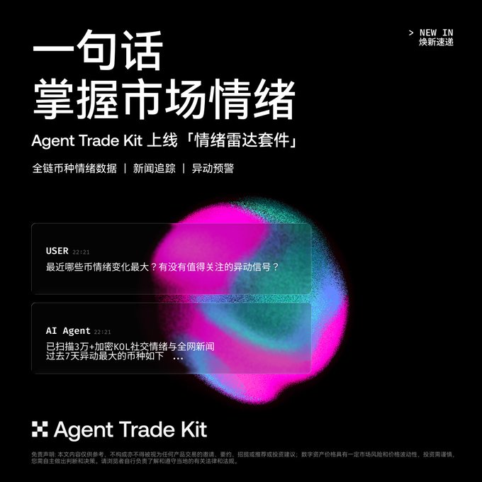 OKX Wallet AI Practice_aicoin_Image1