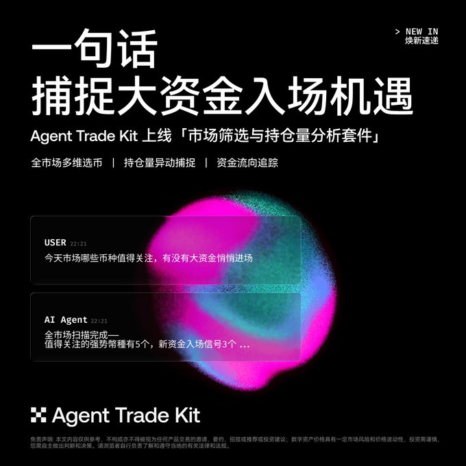 OKX Wallet AI Practice_aicoin_Image2