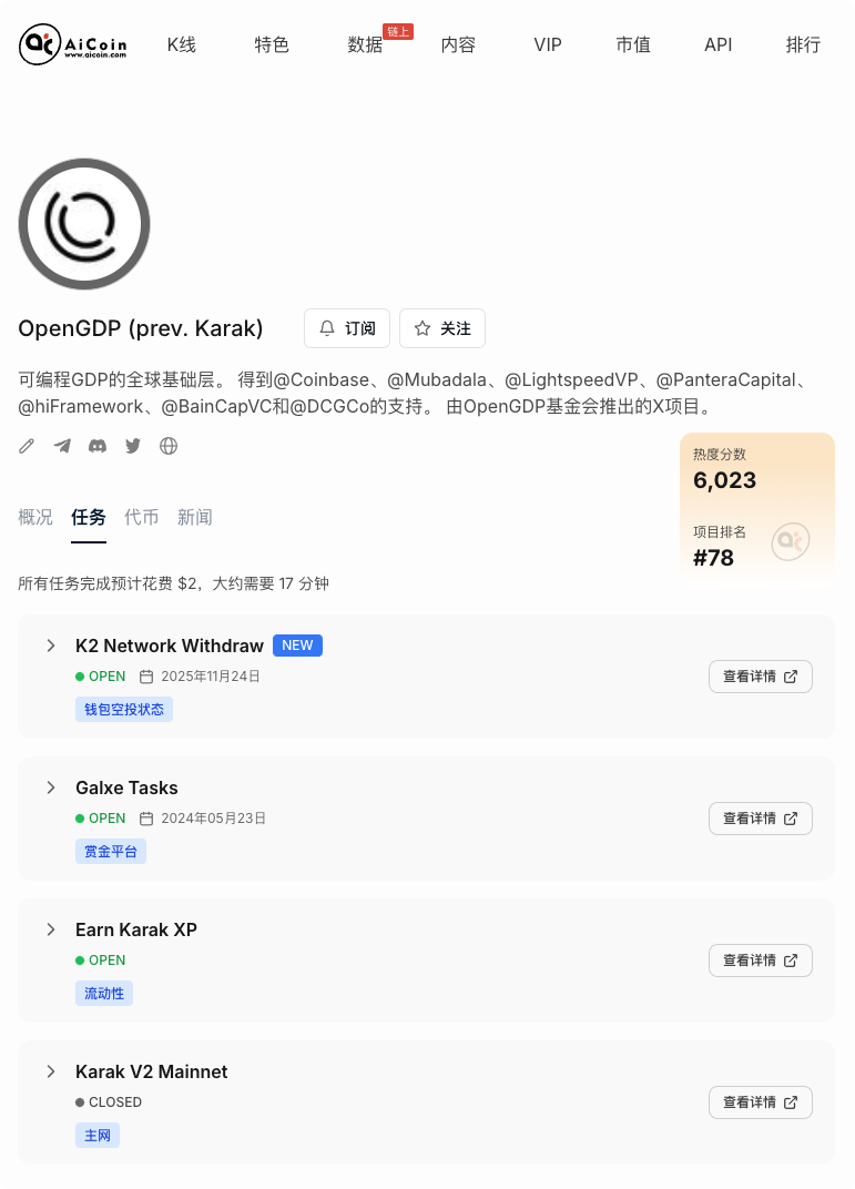 潜力空投：深度拆解“可编程 GDP”基石 OpenGDP_aicoin_图2