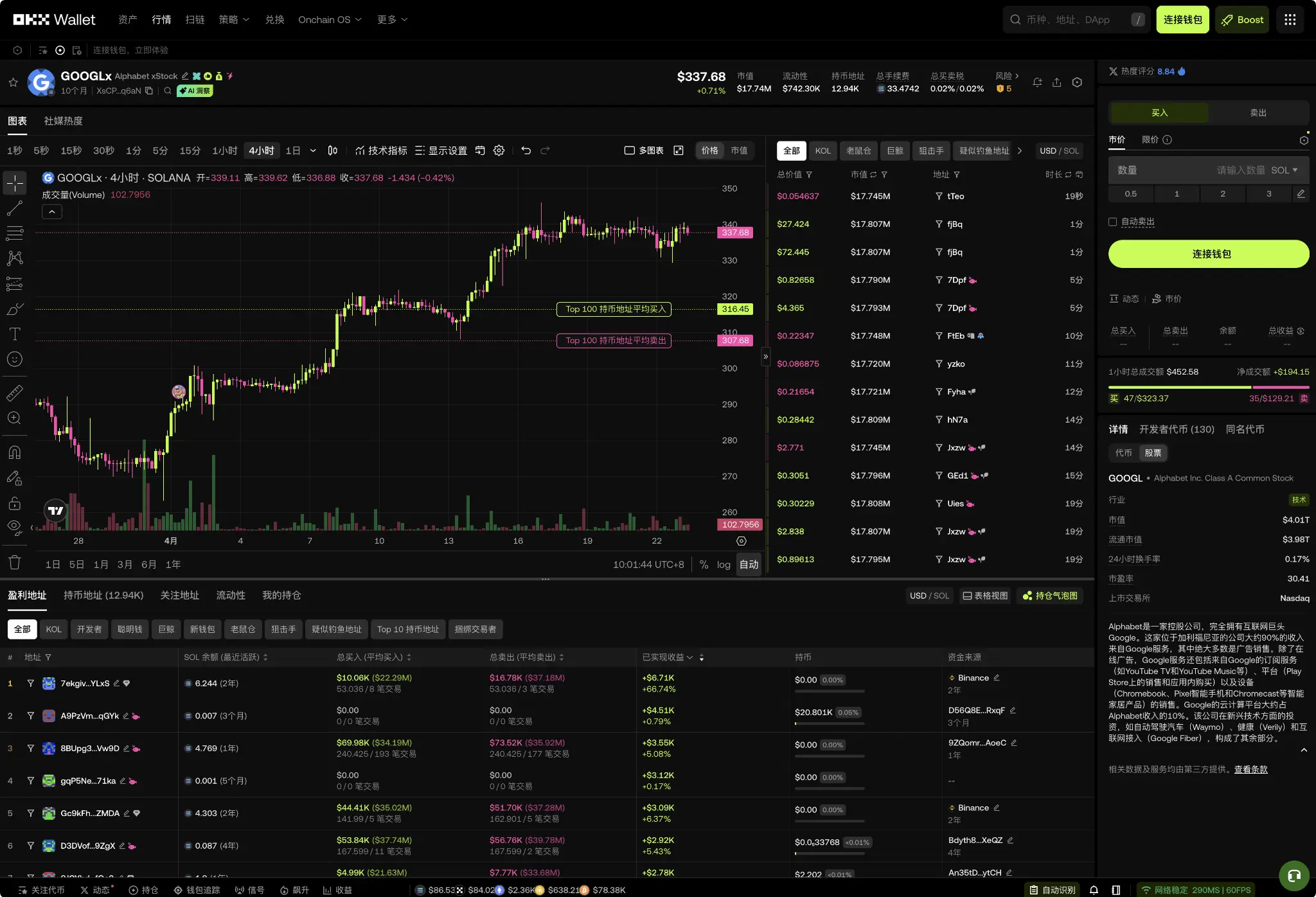 投美股首选科技，科技股看Neocloud, 买卖就选OKX_aicoin_图3