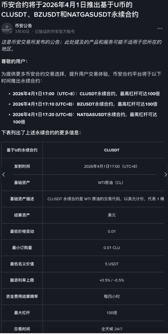 停火延长但封锁继续：如何在价格波动中吃肥肉_aicoin_图1