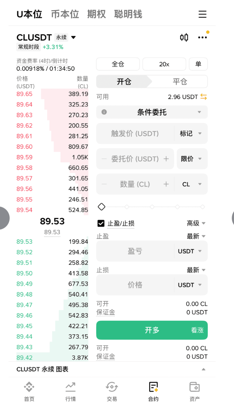 停火延长但封锁继续：如何在价格波动中吃肥肉_aicoin_图3