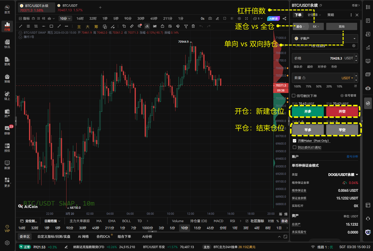 下单指南（上）_aicoin_图2