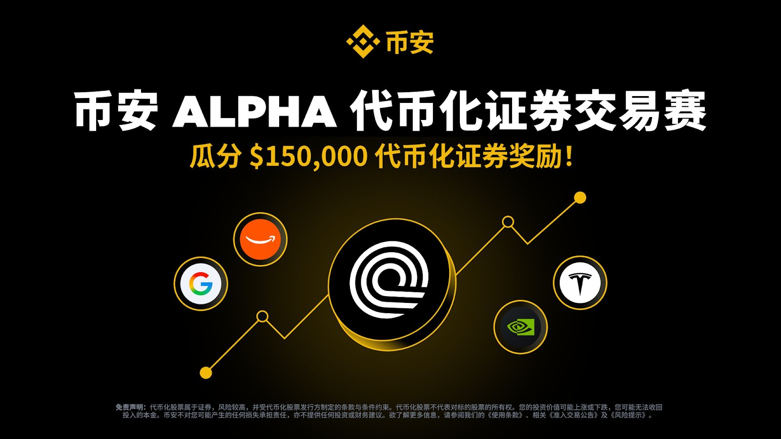 在币安买“美股”？Ondo代币化证券交易赛开启，15万美金奖池等你来拿！_aicoin_图1