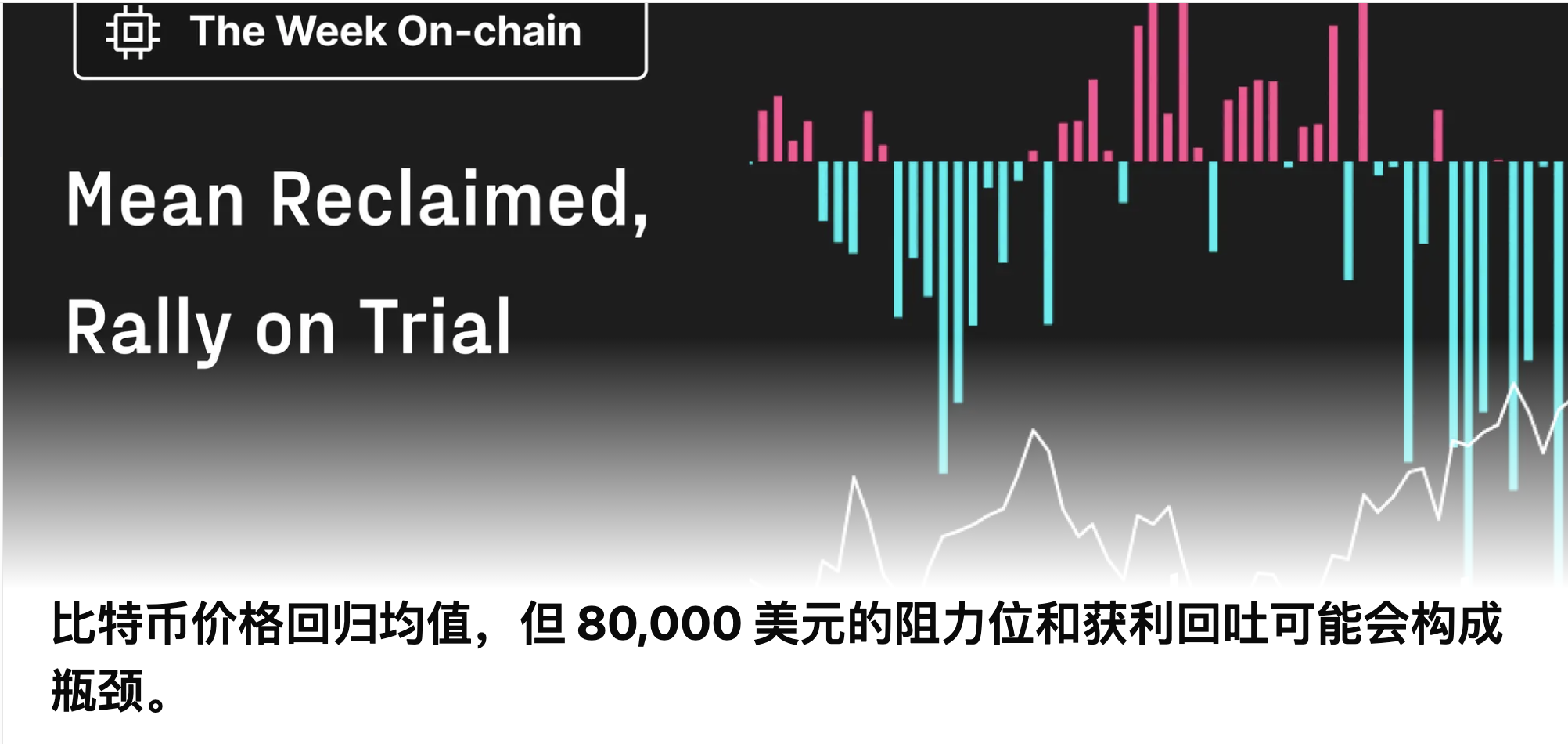 我的资产有救了！8万美金压顶 vs 均值回归：BTC生死关口的降维对冲！_aicoin_图1