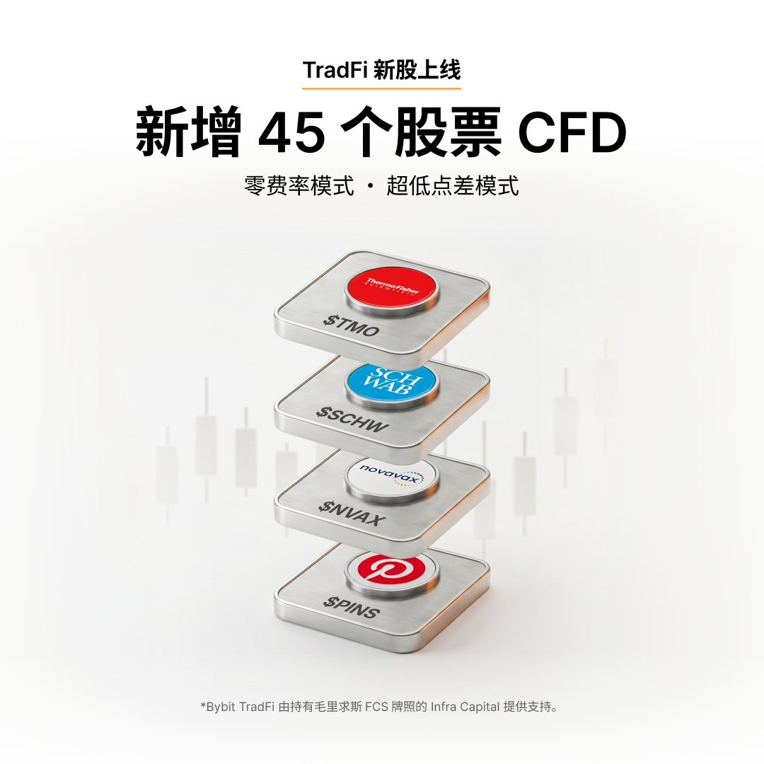 我的资产有救了！8万美金压顶 vs 均值回归：BTC生死关口的降维对冲！_aicoin_图3