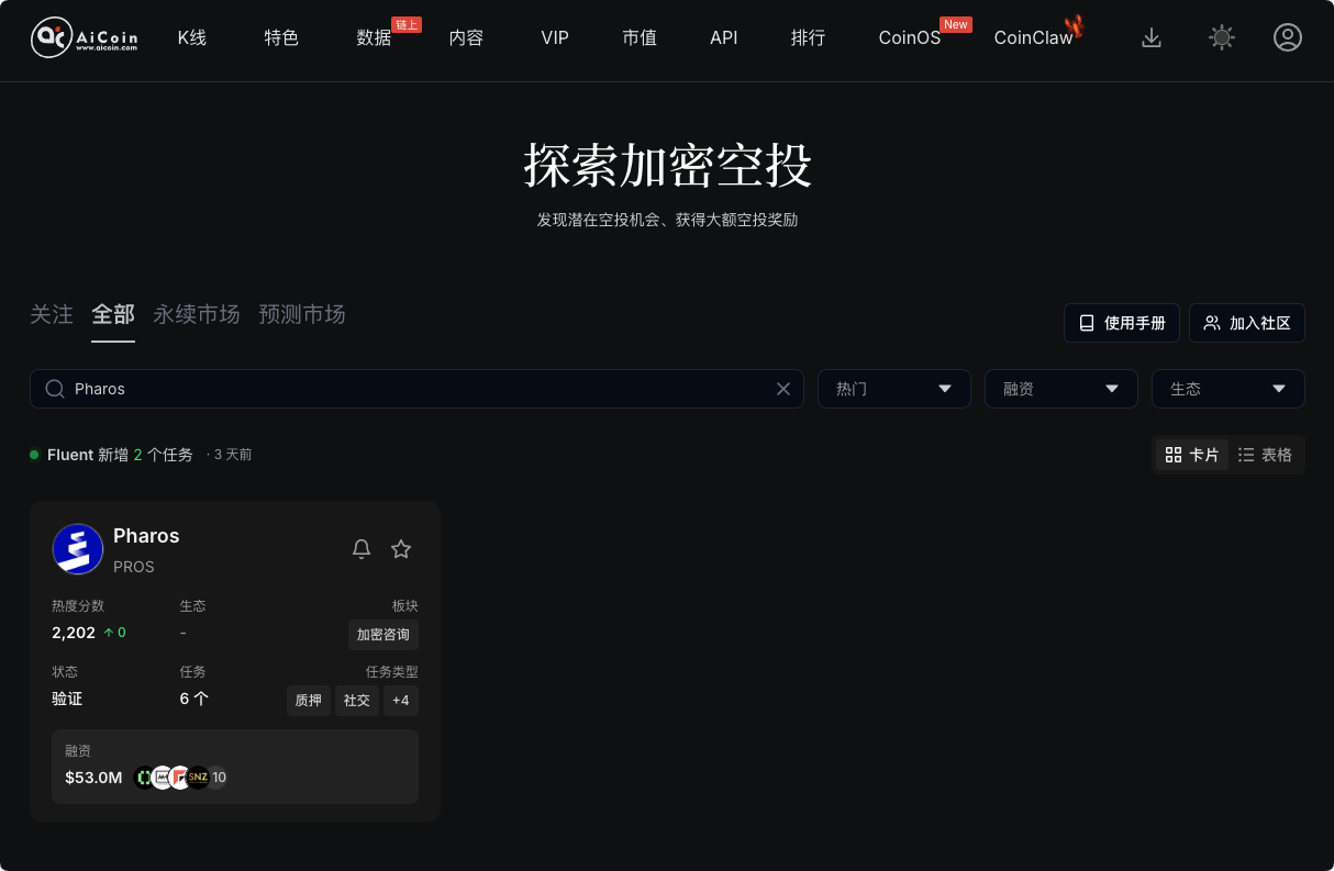 空投雷达：Pharos (PROS) 空投领取明日开启！最后时刻核对指南_aicoin_图1