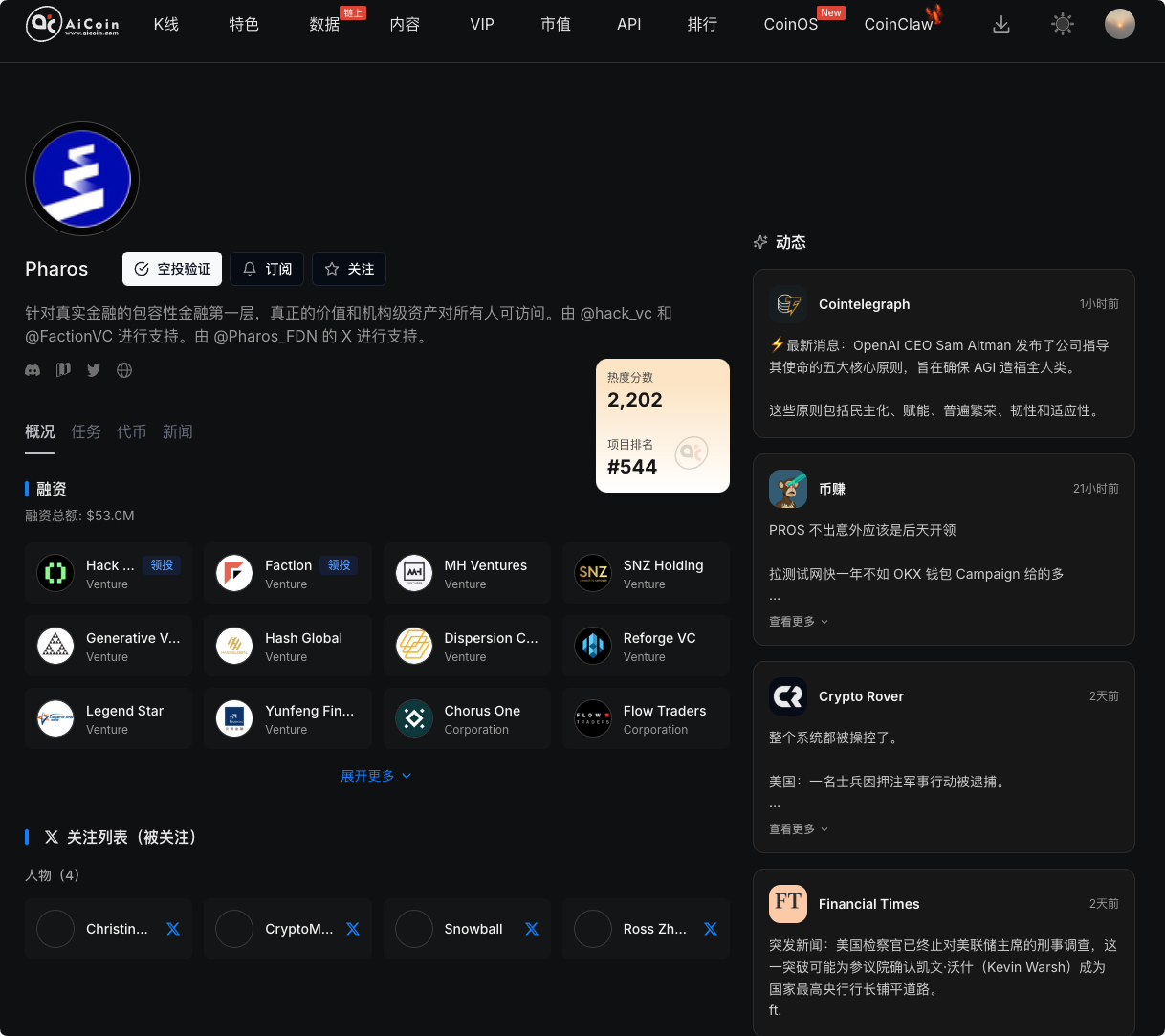 空投雷达：Pharos (PROS) 空投领取明日开启！最后时刻核对指南_aicoin_图2