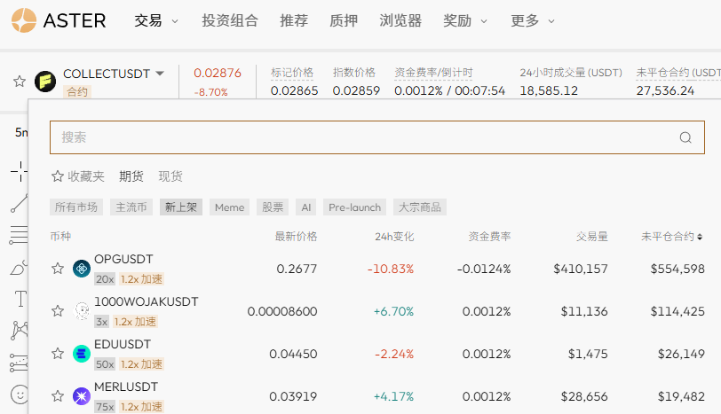 真正的机会，永远诞生在恐惧中🔥 2.14 亿巨鲸死守 $77,686，极限的博弈！_aicoin_图2
