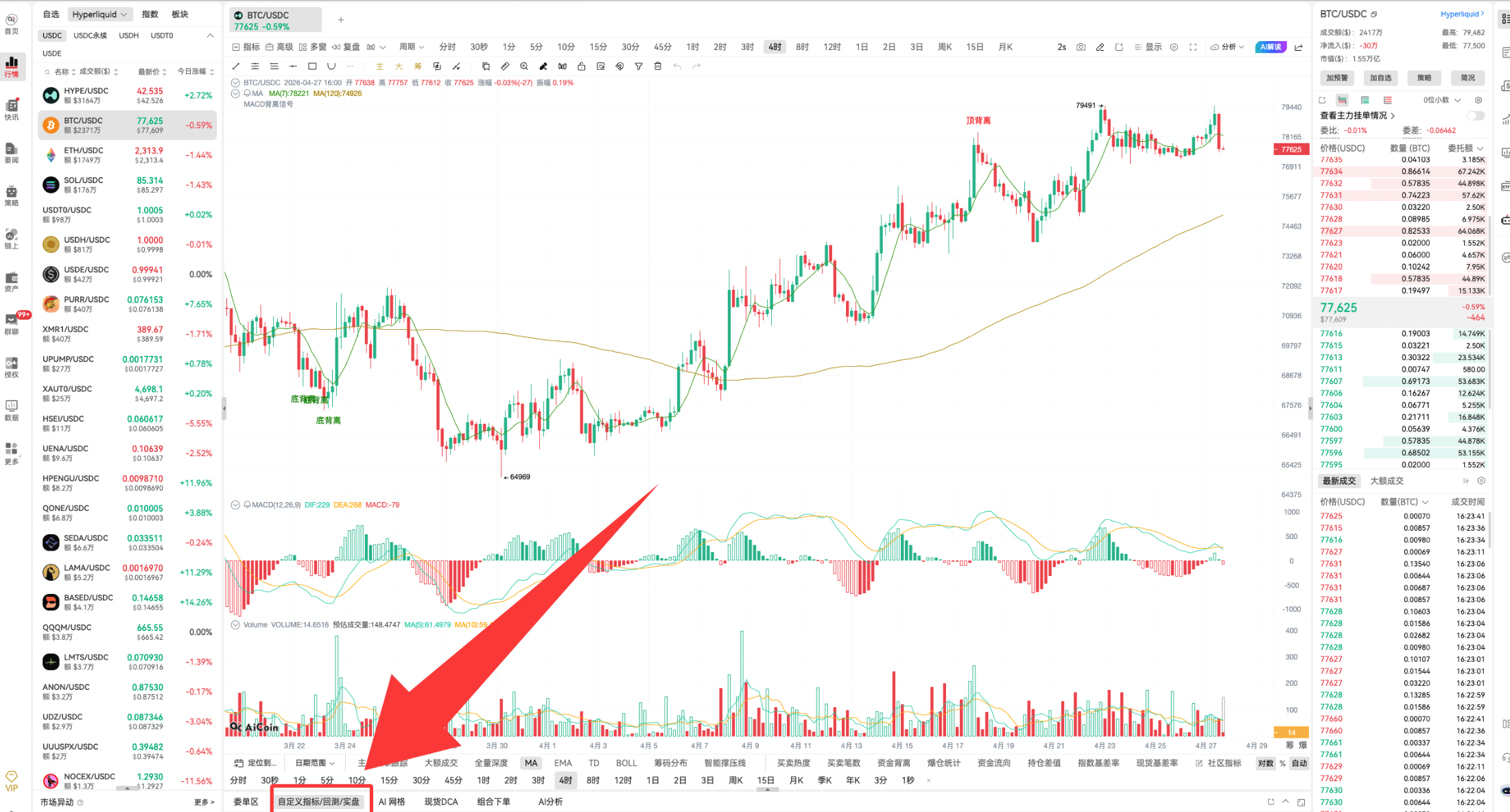 自定义指标 | MACD 背离战法_aicoin_图6
