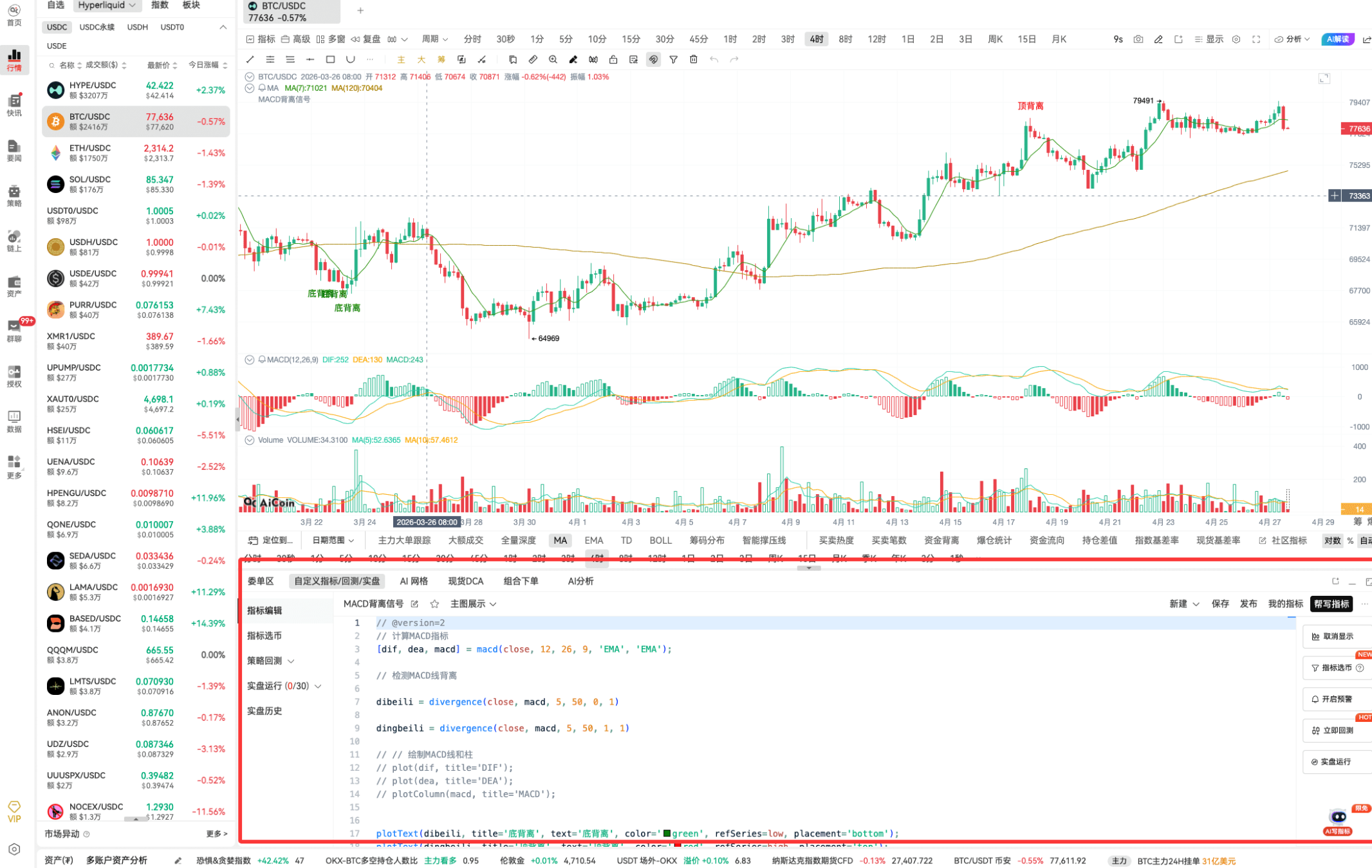 自定义指标 | MACD 背离战法_aicoin_图7