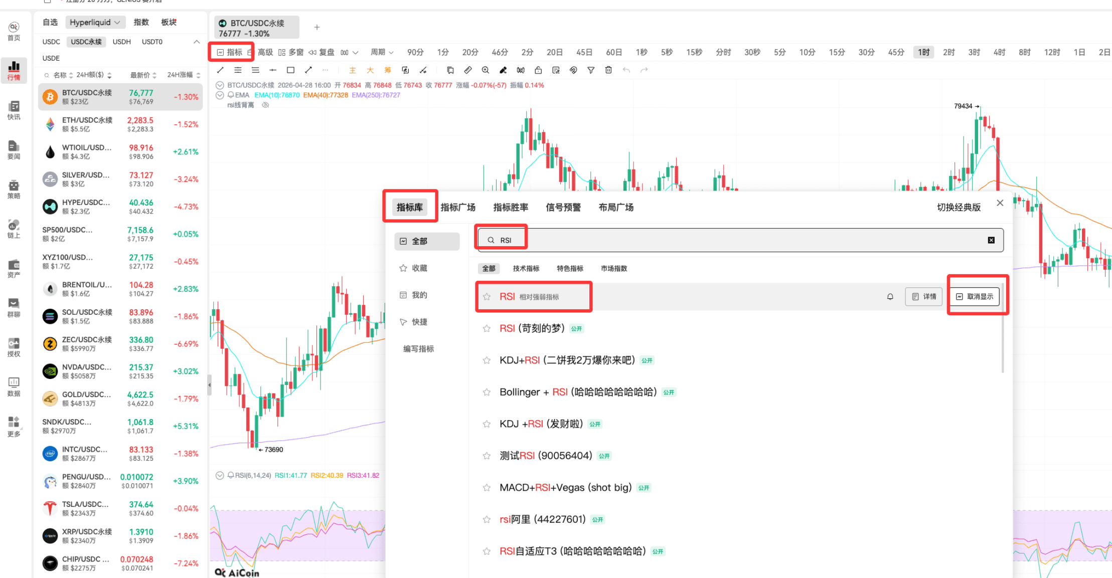 新手教学 | RSI 指标简单应用