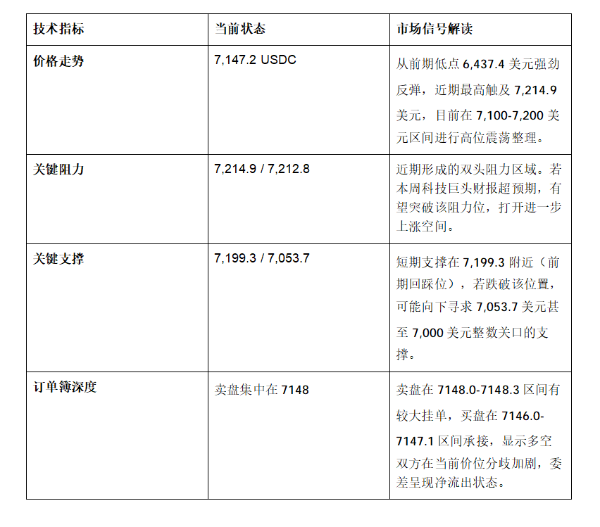美国副总统万斯是怎么炒股的？_aicoin_图3