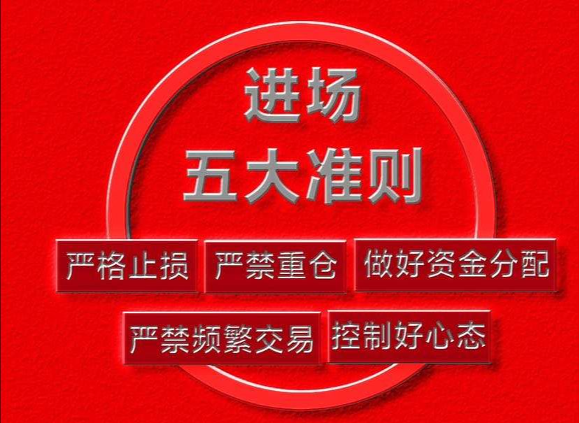 Crypto钟良：4.29BTC/ETH行情观点：