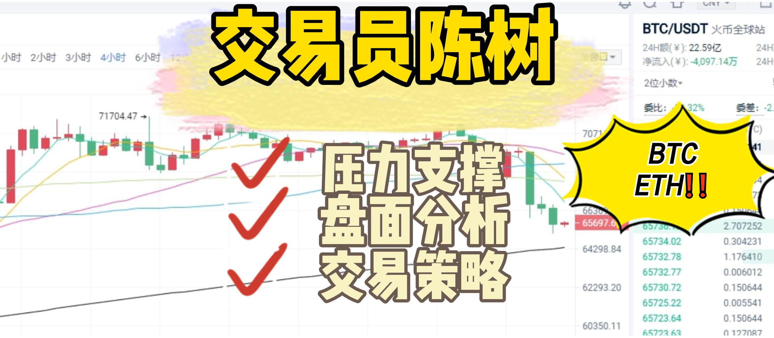 分析师陈树 ：4.29比特币以太坊昨日策略成功获利，日内反弹继续做空