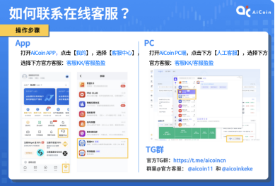 五四出逃计划🗺️ ：HTX 注册 AiCoin 浪游报销！不卷了，带上 AiCoin 去看海_aicoin_图2