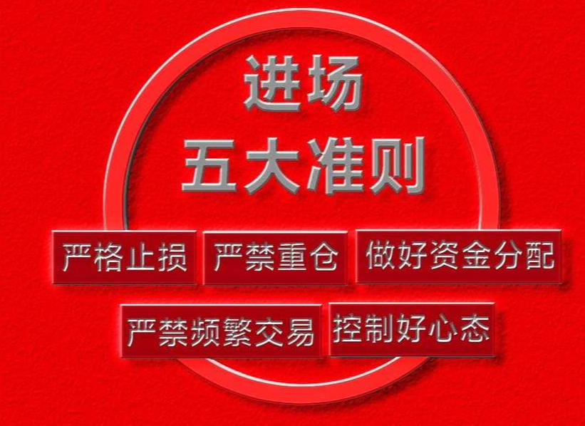 Crypto钟良：4.30BTC/ETH行情观点