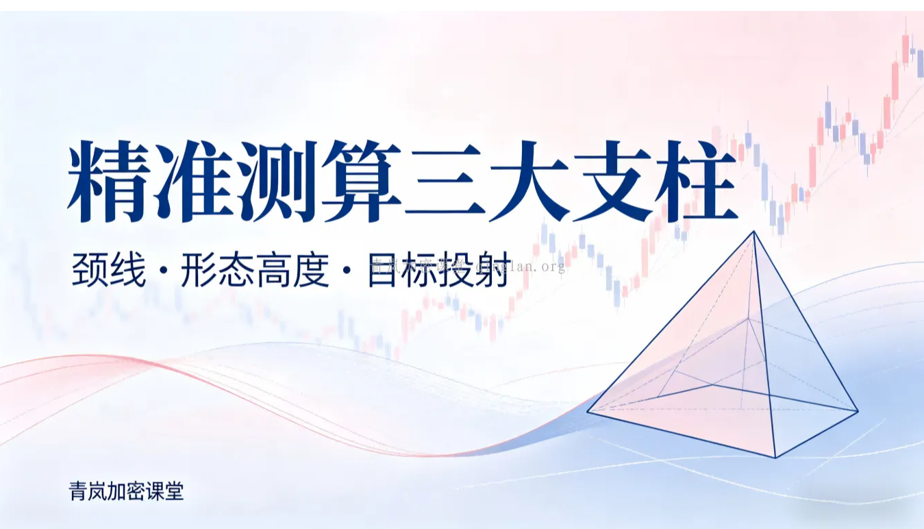 精准测算方法，比特币技术面形态目标