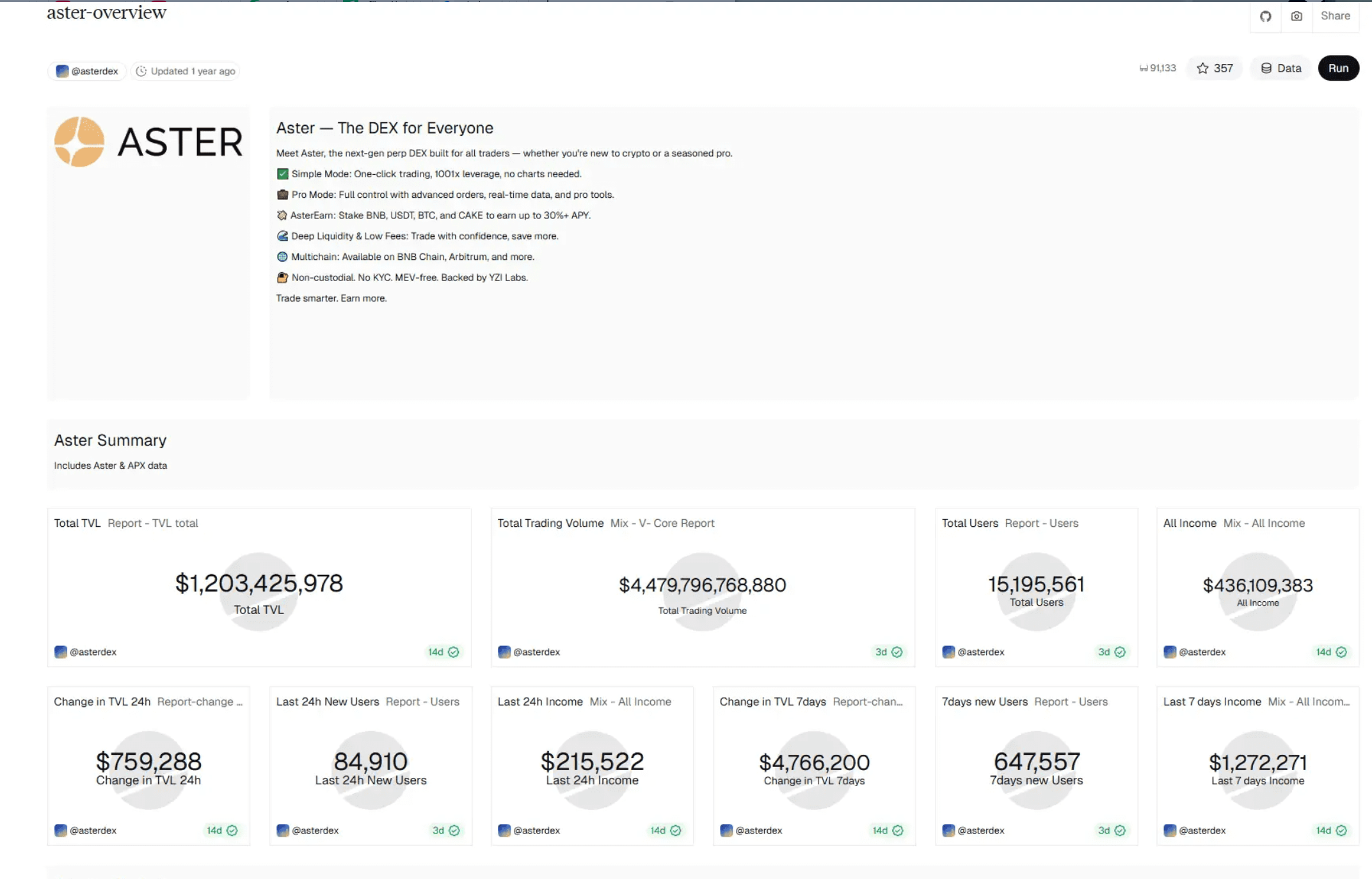 doge 狂欢季 | 新老朋友返佣限时提升至 10%_aicoin_图4