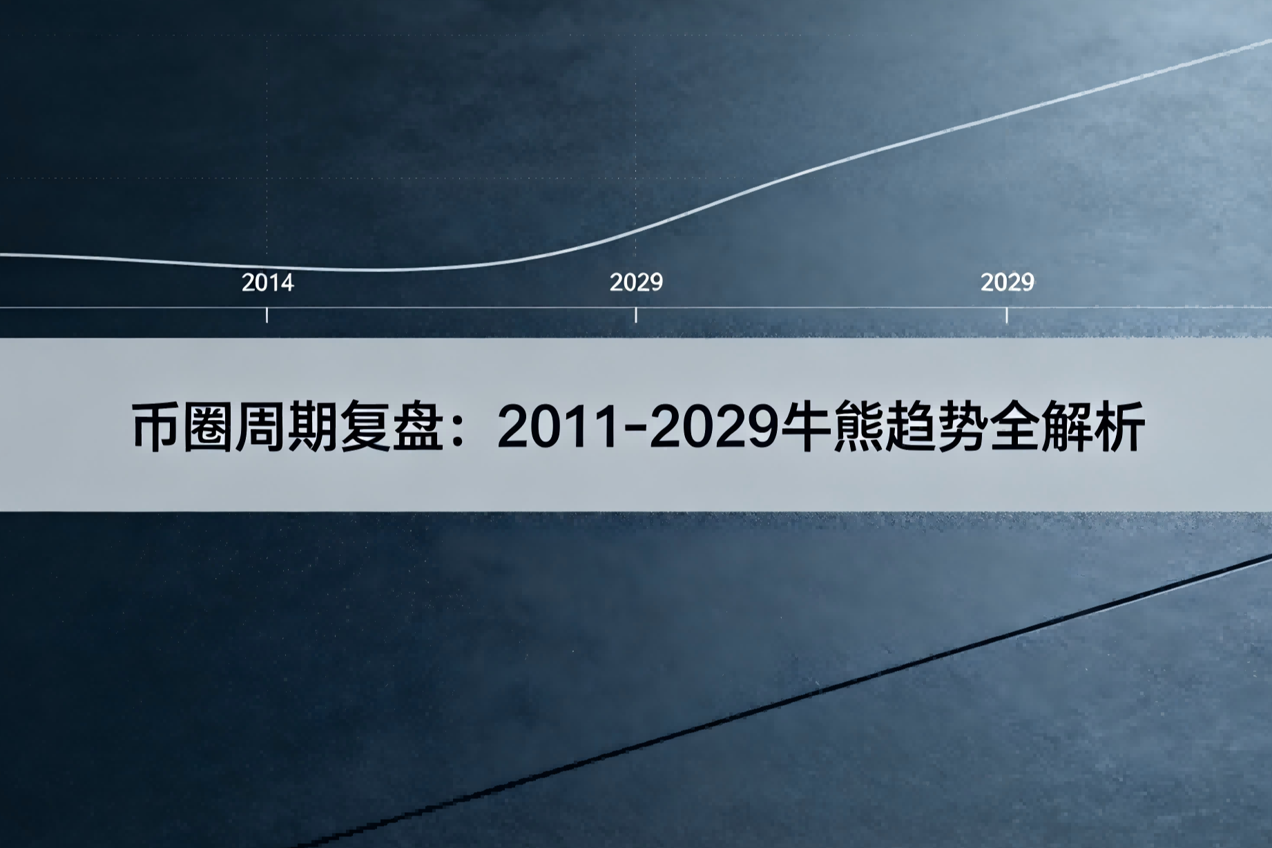 Three-year deep review of bull and bear markets: From pure speculation to heavy value, understanding the layout logic of the long bull market from 2026 to 2029.