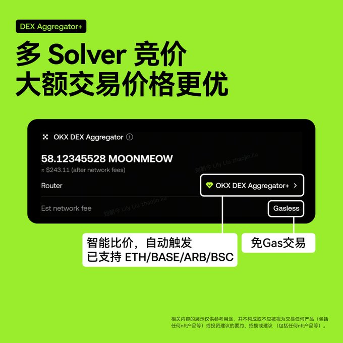 免Gas交易，OKX的Solver竞价，大额价更优_aicoin_图1