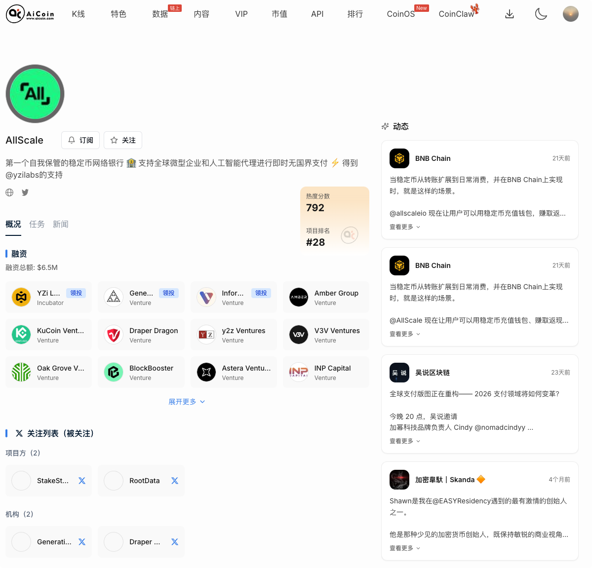 空投雷达：AllScale 深度解析_aicoin_图2