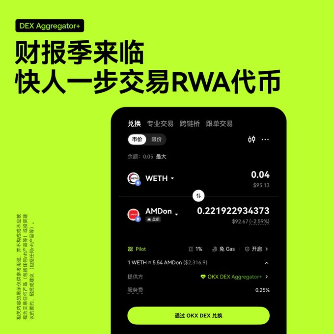 美股财报季：看懂财报，捕捉AI科技龙头_aicoin_图1