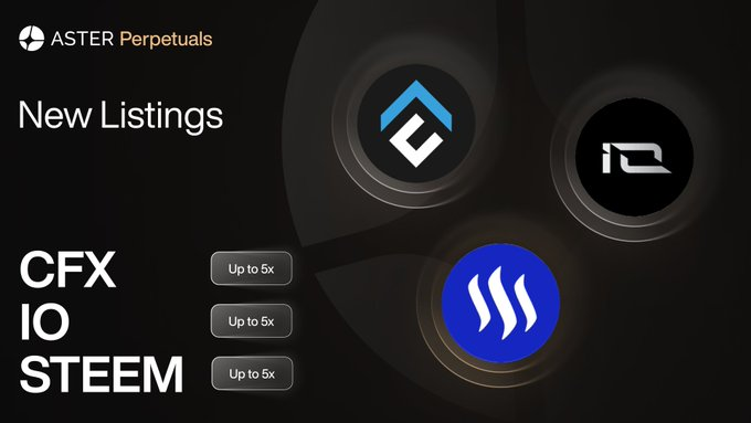 Opportunities for making money on Aster: US Stock AI trading, reduced transaction fees, and predictions market are on the way!_aicoin_image2
