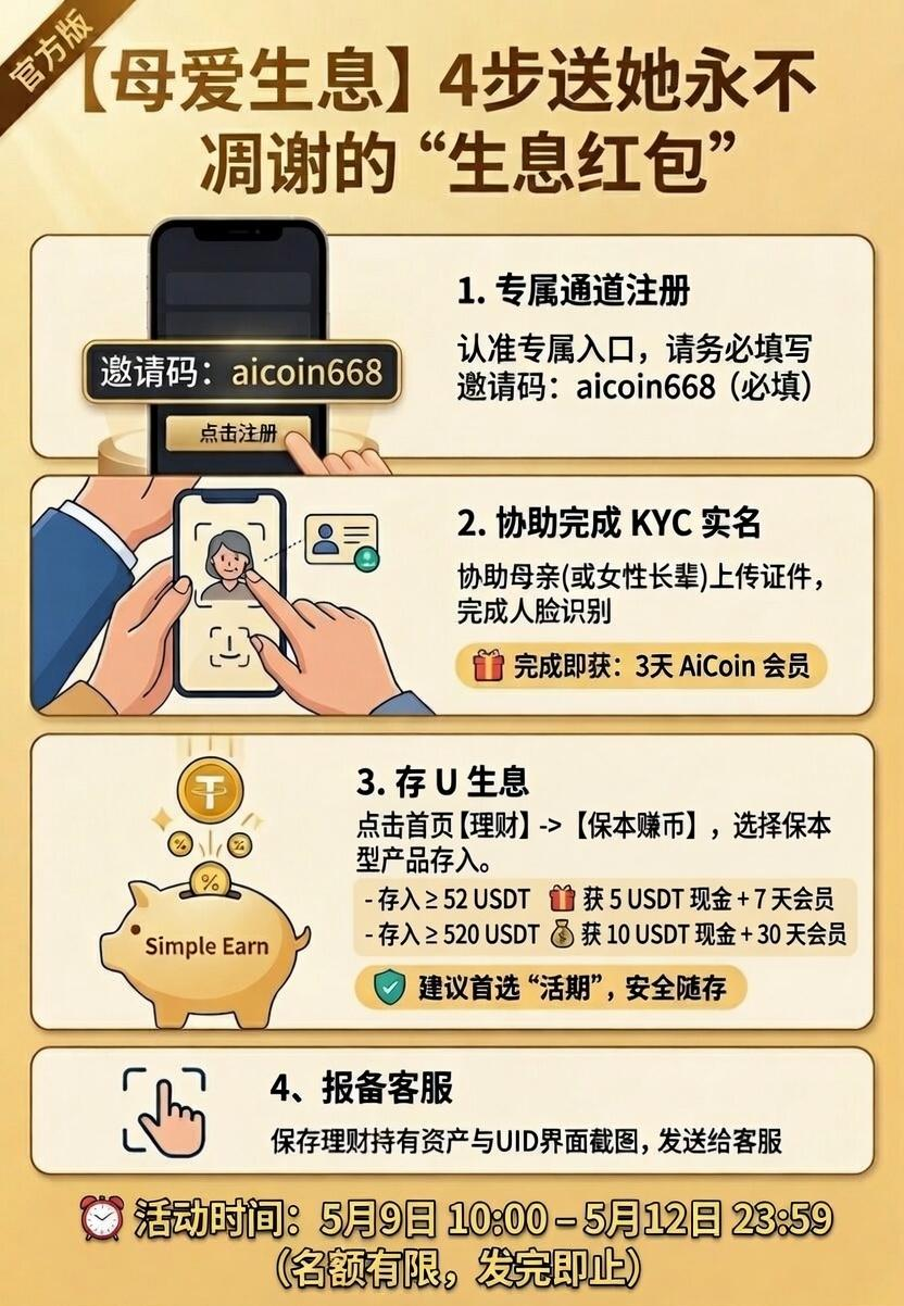 懂孝顺的人，都不送黄金了？_aicoin_图3