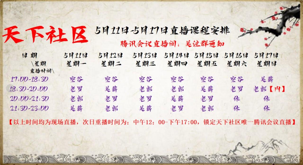 天下社区七周年庆：核心交易社区限时开放体验资格_aicoin_图2