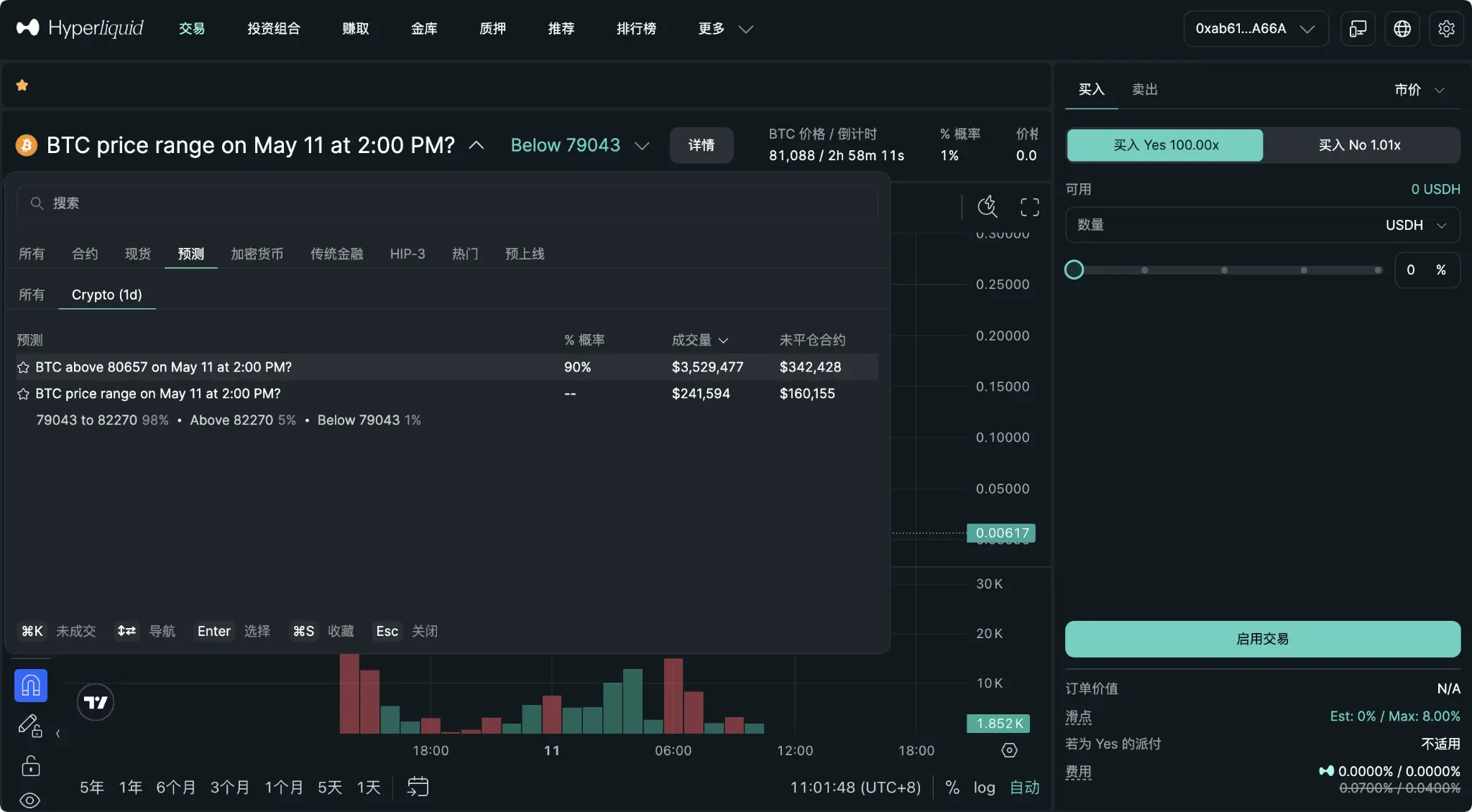 Hyperliquid HIP-4预测市场主网已开盘交易_aicoin_图1