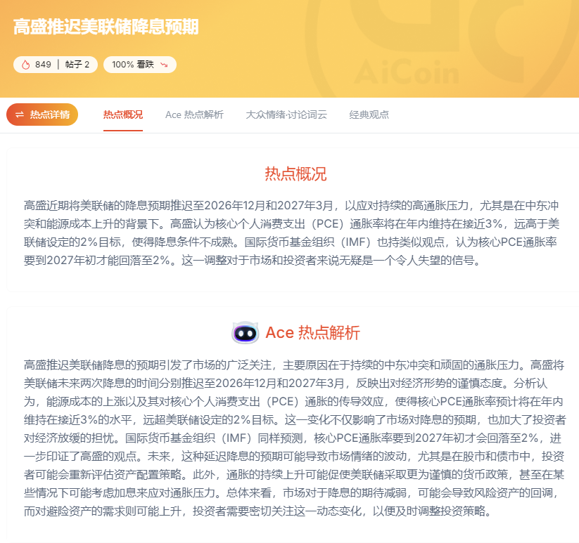 降息推迟到2027年？读懂这4点真相，别让钱包被高利息收割！_aicoin_图1