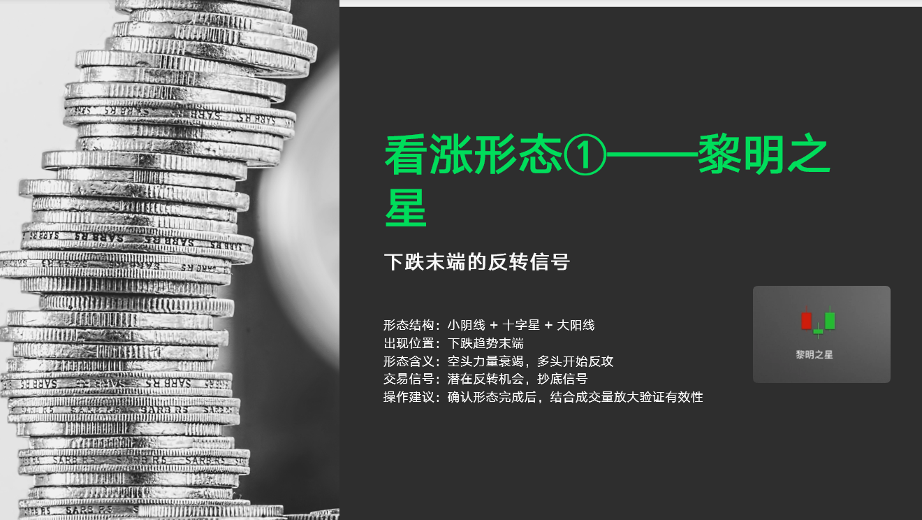 小白秒懂 K 线入门纯干货_aicoin_图13