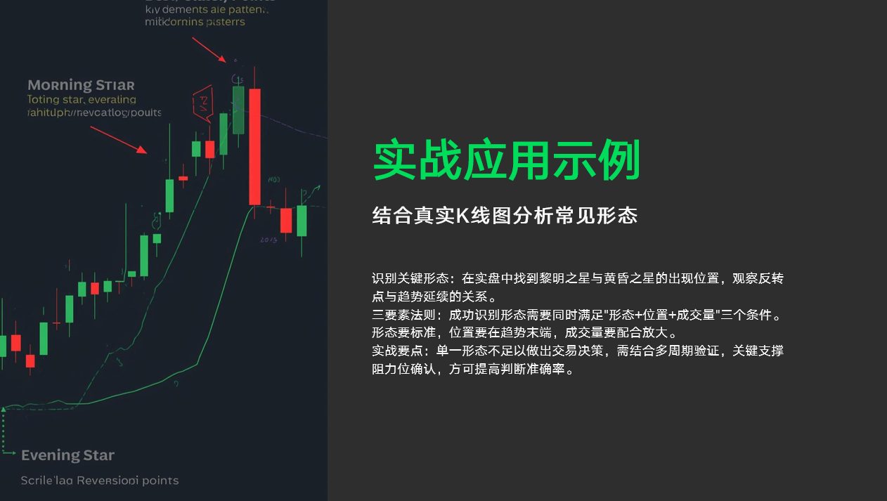 小白秒懂 K 线入门纯干货_aicoin_图17