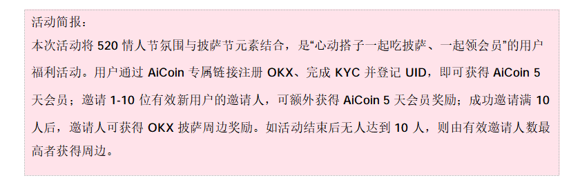 520 披萨心动派对开启_aicoin_图2