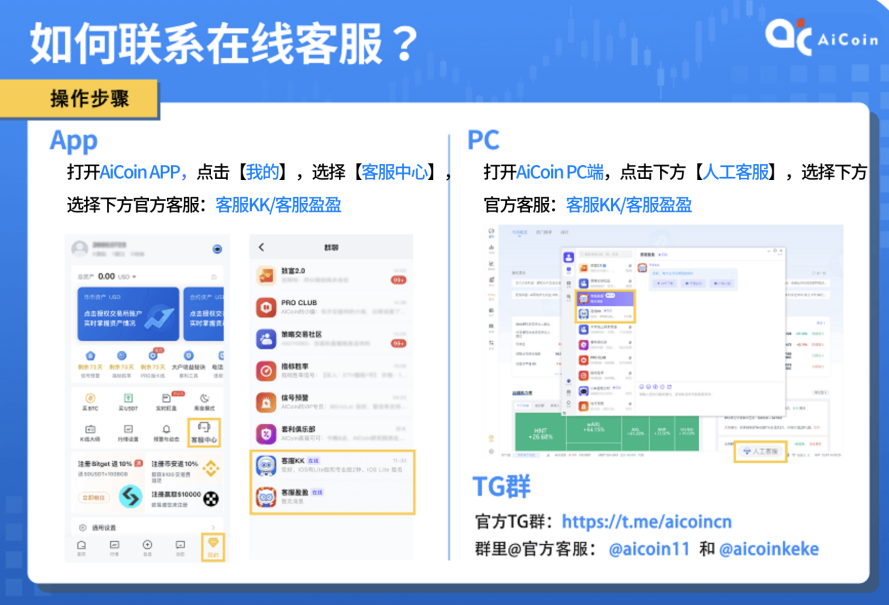 520 披萨心动派对开启_aicoin_图6