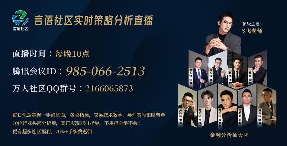 锁定本周社区直播｜拆解市场行情逻辑 同步市场实时动态_aicoin_图5